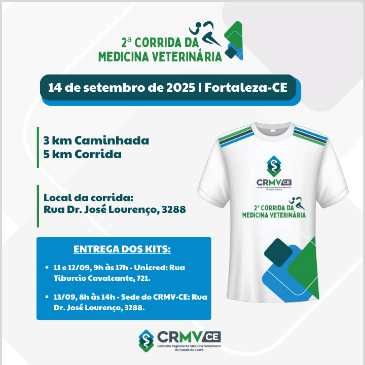Entrega de kits